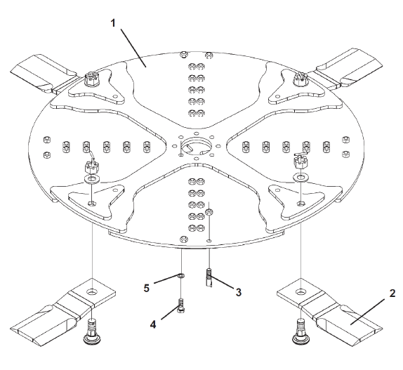 Ground Shark | Blade Kit – Ford Distributing