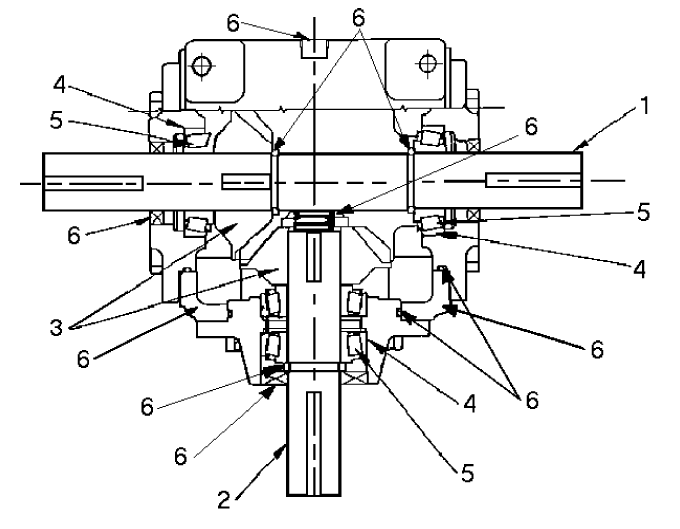 Sweepster gearbox assembly