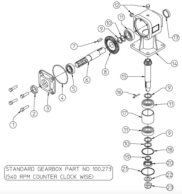 gearbox breakdown