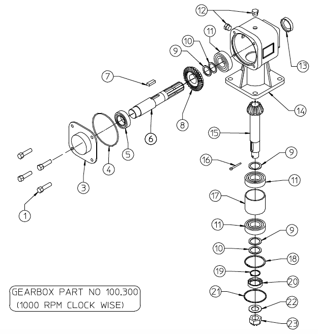 GEARBOX, 1000RPM 100.300