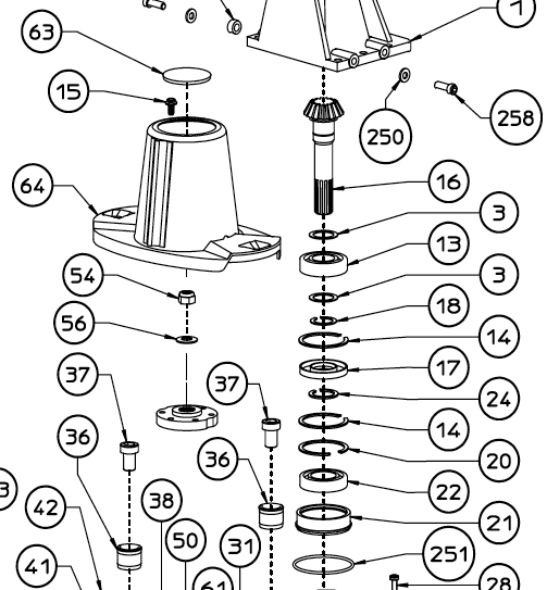 disc breakdown