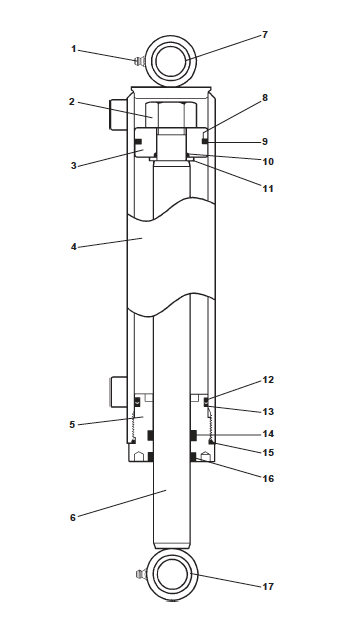 Cylinder breakdown