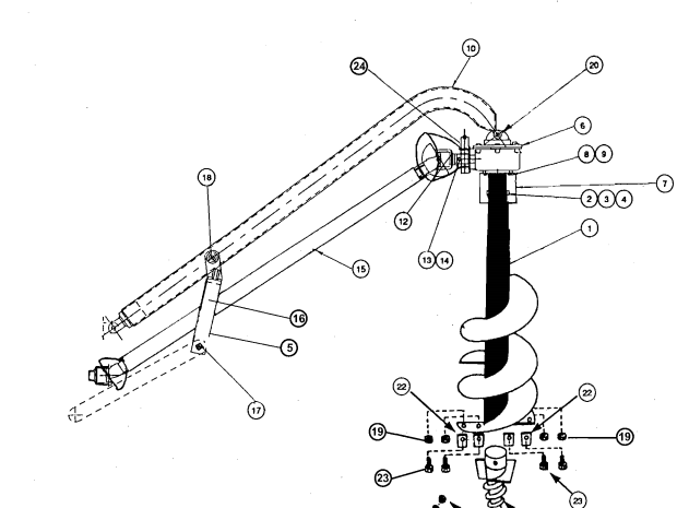 Shaver 101 Breakdown