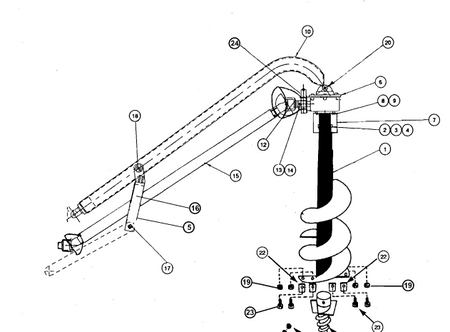 Shaver 101 Breakdown