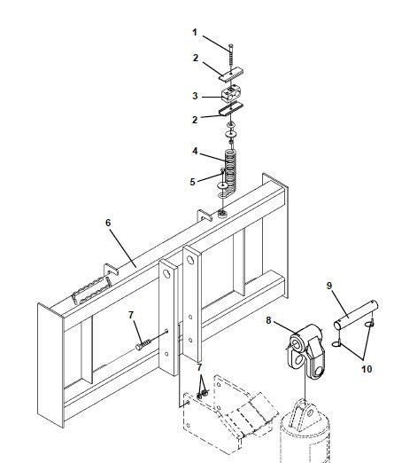 auger mounting kit