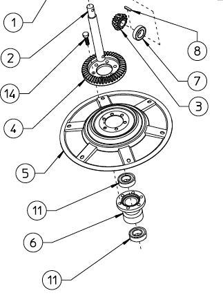 Rotor shaft breakdown