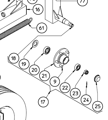 Wheel hub breakdown