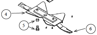 Blade diagram