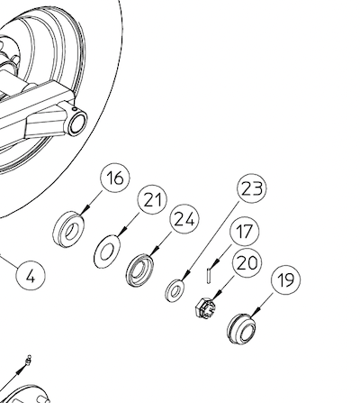 Wheel Hub Breakdown