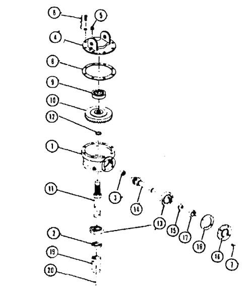 301 Gearbox breakdown