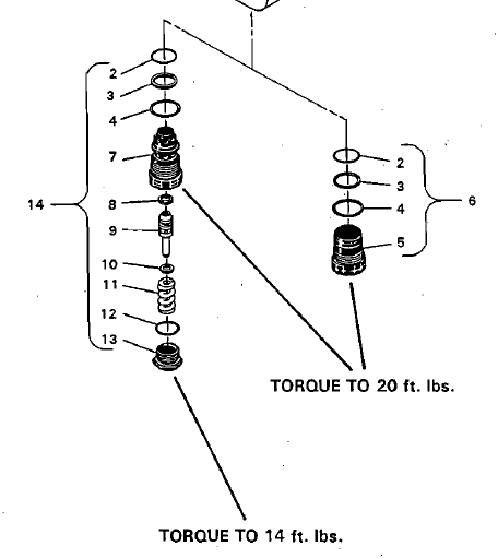 RELIEF CARTRIDGE, OPTIONAL