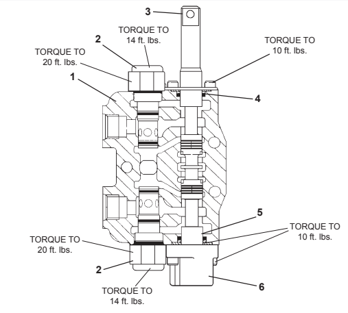 45282, SPOOL POSITIONER ASSEMBLY – Ford Distributing
