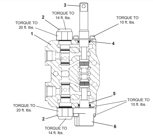 Valve assembly