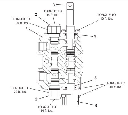 Valve assembly