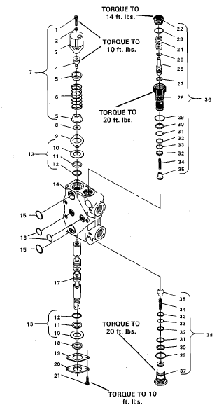 4687 valve breakdown