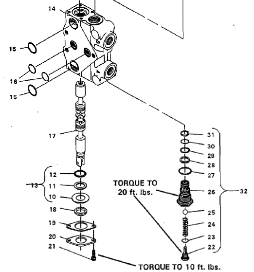 Gresen valve breakdown