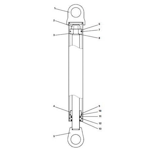 cylinder breakdown