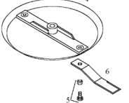 Blade Diagram