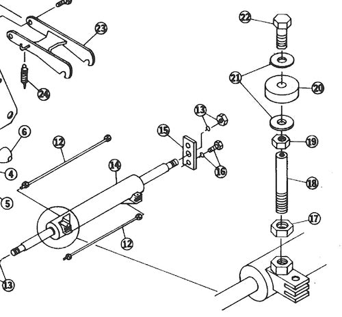 swing post roller guide