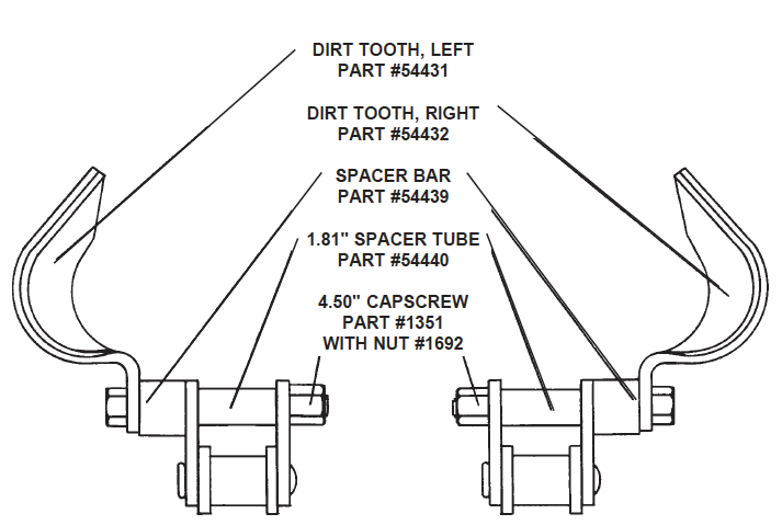 Tooth diagram, trencher