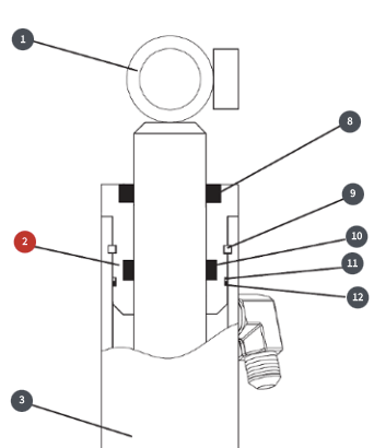 CYLINDER GLAND, 57330