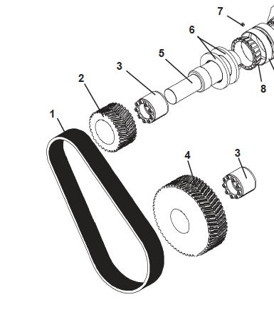 Drive belt breakdown