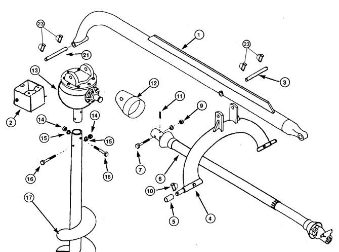 Shaver 101 Breakdown