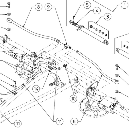 Hose breakdown