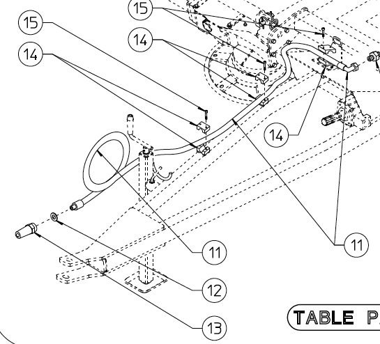 Sitrex hose breakdown