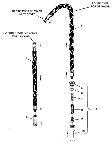 HOSE ASSEMBLY 0.50 x 28.00, 8MP-8FJ