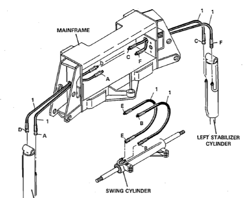 HOSE ASSEMBLY, 0.25 x 24 6FJ-6MJ