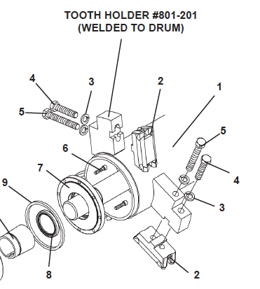 Mulcher Drum Breakdown