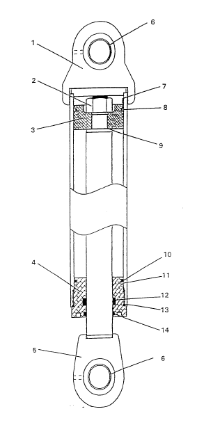 85779, Cylinder breakdown