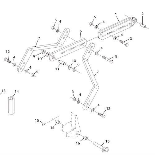 THREE POINT HITCH ADAPTOR KIT