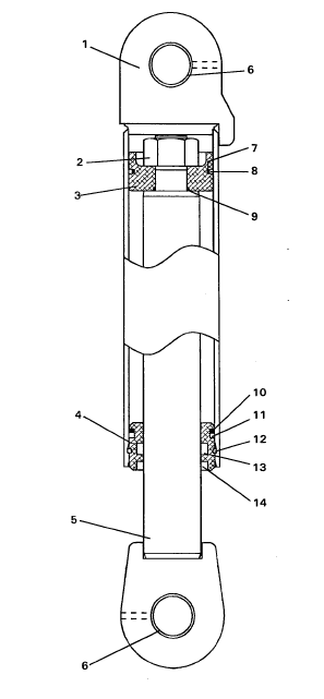 Cylinder breakdown