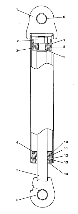 cylinder breakdown