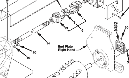 Universal joint breakdown