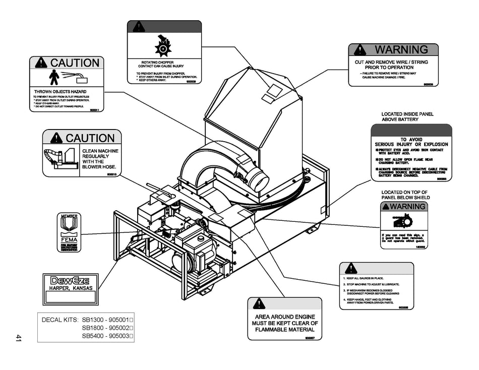 DECAL KIT HARPER SB1300