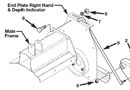 ROD, DEPTH GAUGE