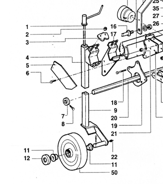 Gauge wheel breakdown