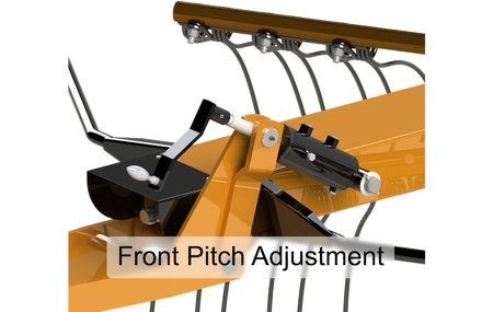 HR939 Pitch Adjustment