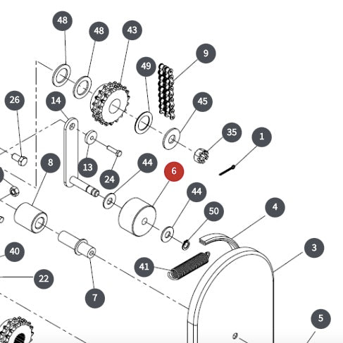 Drive chain breakdown