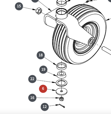 Wheel post parts