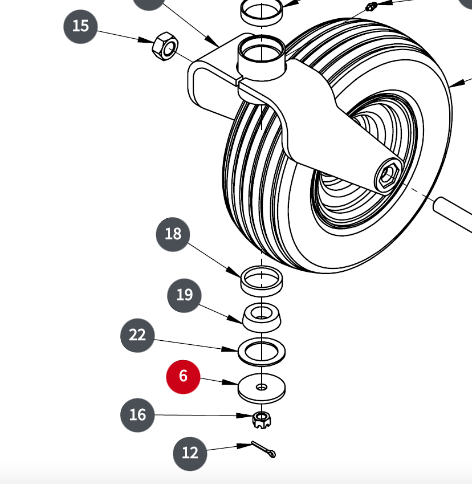 Wheel post parts