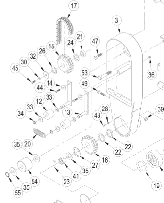 Side Drive Breakdown