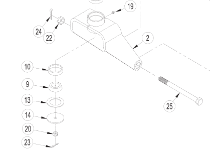 Wheel axle breakdown