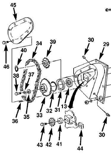 Rotor drive breakdown