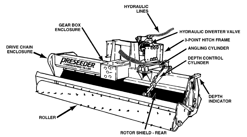 VALVE ELCTRO-HYDRAULIC, PRESEEDER