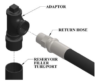 RETURN ADAPTOR, GOLDONI