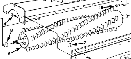 Model 600 rotor